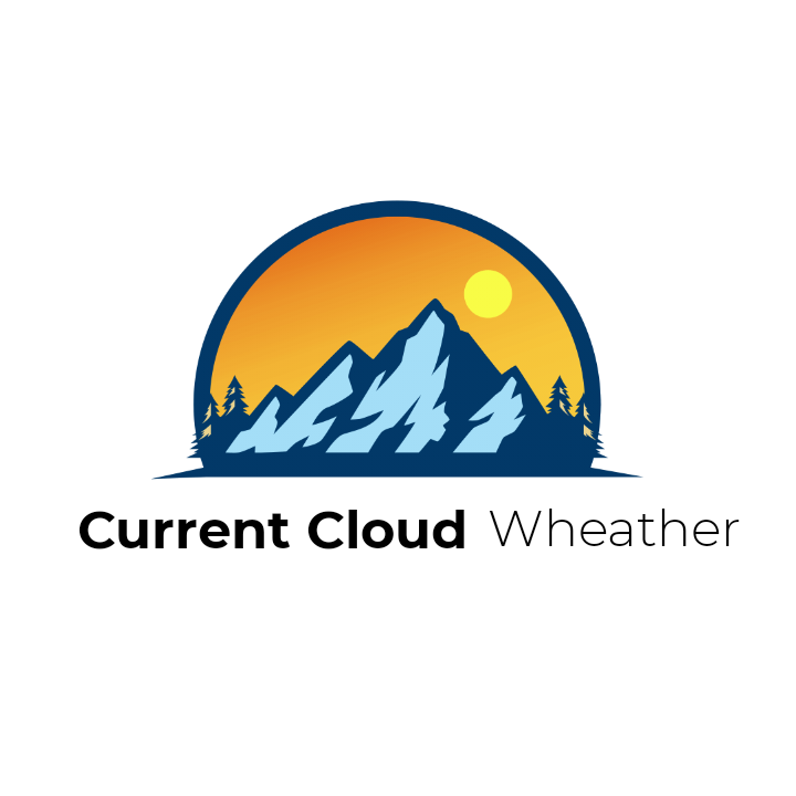 Cloud Wheather